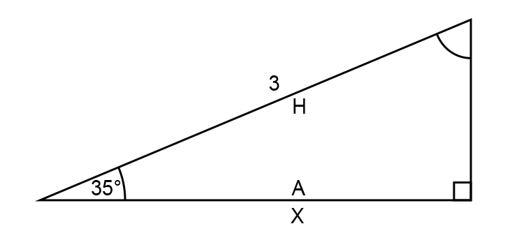 Find value of x using trigonometry